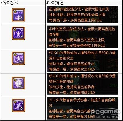 accӰ硷֮