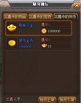 ACCӰ硷ָ
