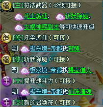 ACC䷲