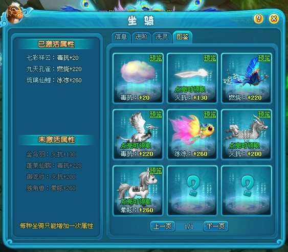 ACC䷲
