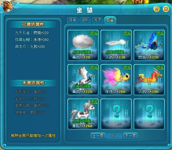 ACC䷲ϸ