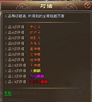 Ʒ޵֣ ˵Ʒϵͳ